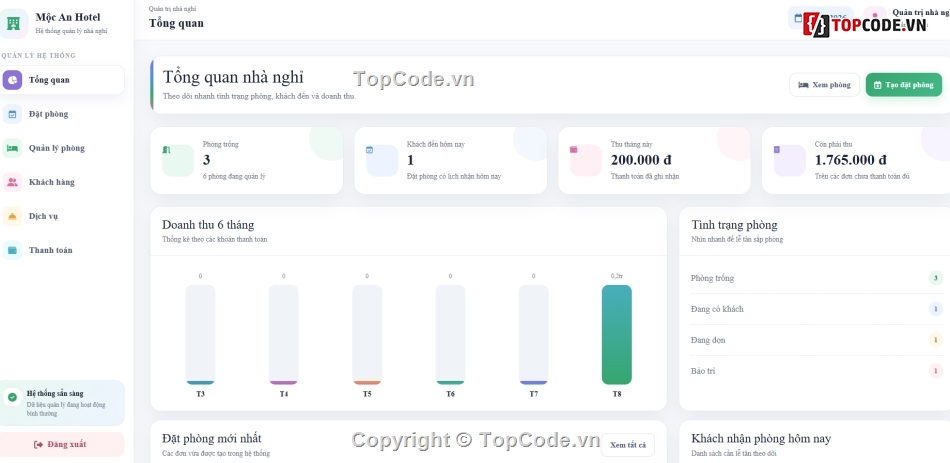 Website quản lý,quản lý nhà nghỉ,Website quản lý nhà nghỉ